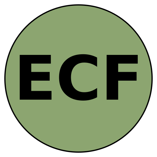 Energized Core Fitness